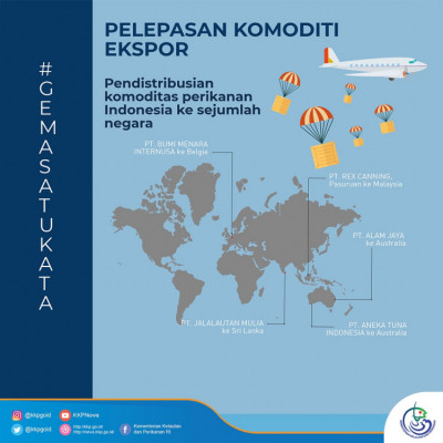 Pelepasa Komoditi Ekspor GEMASATUKATA 2018 - 20180403